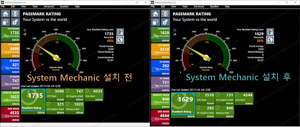 윈도우 최적화 프로그램 성능 향상 있을까 | System Mechanic