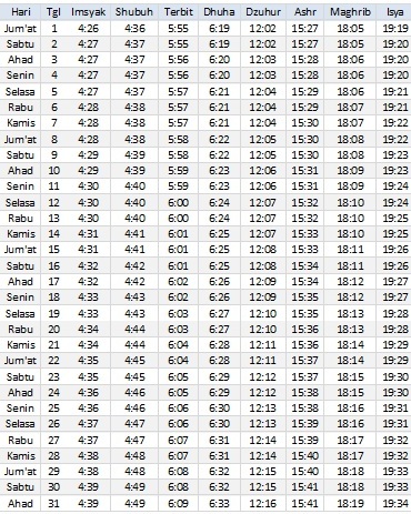 Jadwal Sholat Samarinda Desember 2017