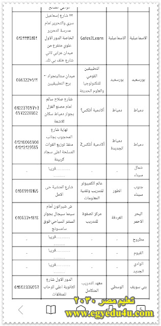 التنال العربي,شهادة التنال العربي,مؤسسة التنال العربي,اللغة العربية,مركز التنال العربى,شهادة التنال العربى,التنال,مسابقة التربية والتعليم,اختبار التنال العربي,التنال العربى,المستندات المطلوبة,اختبار,النحو,التربية,مراكز التنال العربي, مسابقه التربيه والتعليم الجديده, التسجيل في وظائف التربيه والتعليم, اعلان وظائف التربية والتعليم 2019, تقديم وظائف التربيه والتعليم, مسابقه التربيه والتعليم الجديده, مسابقة الوزارة التربية والتعليم, اخبار مسابقة التربية والتعليم, مسابقة التربية والتعليم الجديدة, مسابقة وزارة التربية والتعليم, مسابقة المعلمين وزارة التربية والتعليم, مسابقة التربية والتعليم 2019, مسابقة التربية والتعليم