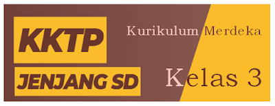 KKTP Kelas 3 Kurikulum Merdeka