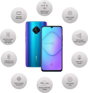 Vivo S1 Pro flash file