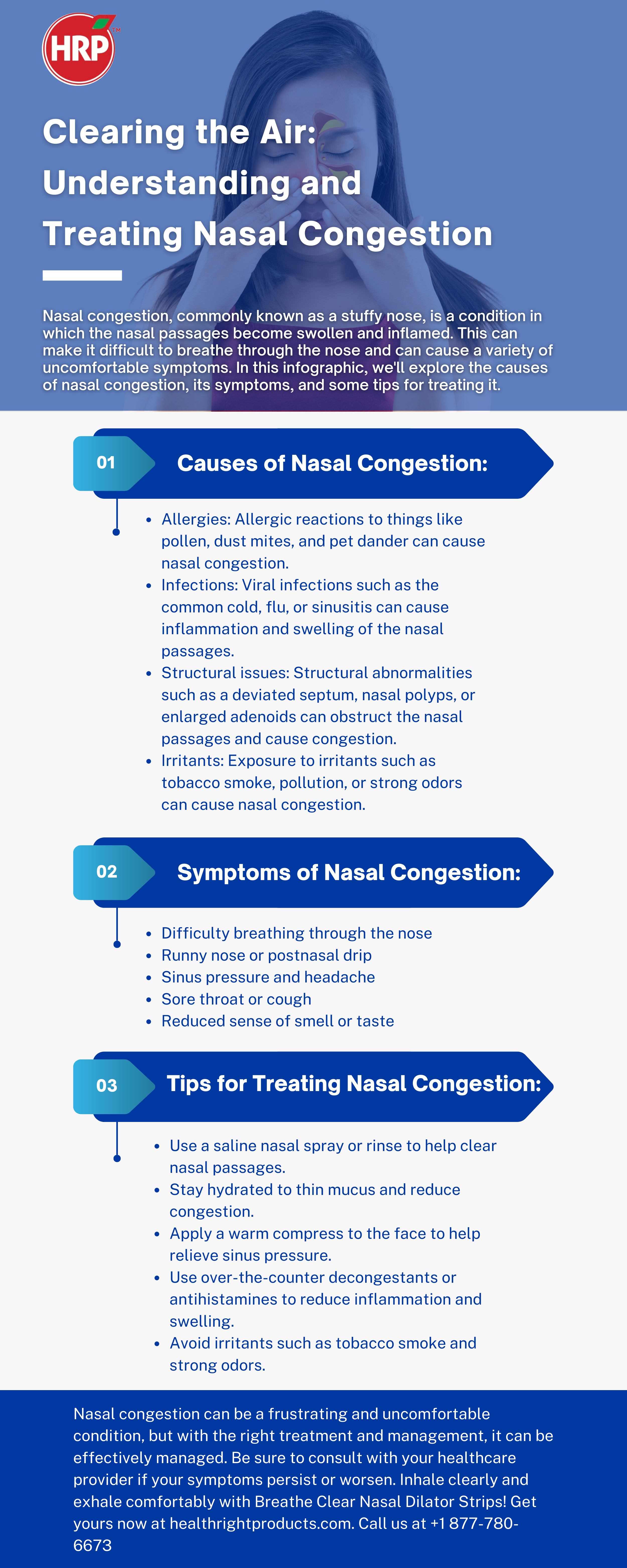 Nasal Strips