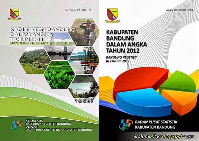 Kabupaten Bandung Dalam Angka