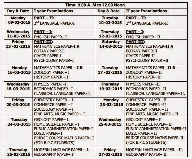 AP Inter exams Time Table 2016 ap IPE exam dates new