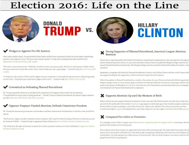 https://www.sba-list.org/trump-vs-clinton