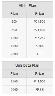 Sony Xperia Z smart plans