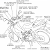 SISTEM KELISTRIKAN SEPEDA MOTOR