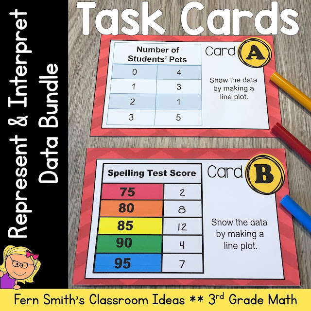 Click Here to Download this 3rd Grade Math Represent and Interpret Data Task Cards Bundle for Your Classroom's Math Center Today!