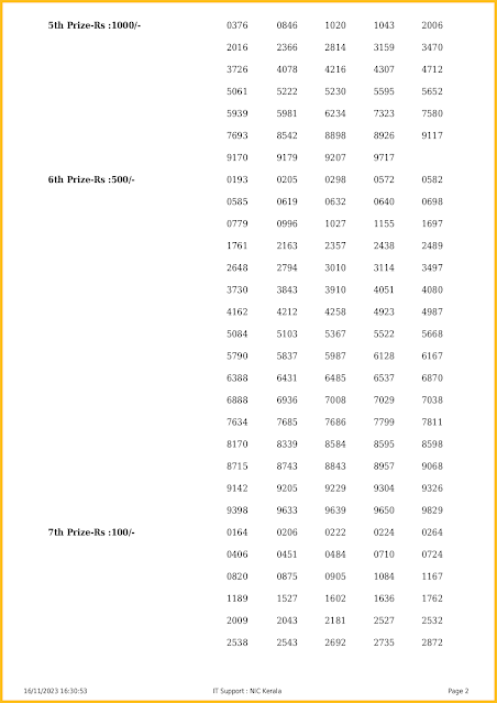 kn-496-live-karunya-plus-lottery-result-today-kerala-lotteries-results-16-11-2023-keralalotteriesresults.in_page-0002