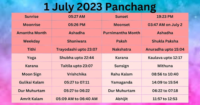 1 July 2023 Panchang
