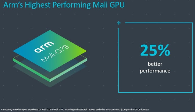 تعرف على ميزات وحدة المعالجة المركزية ARM Cortex-A78