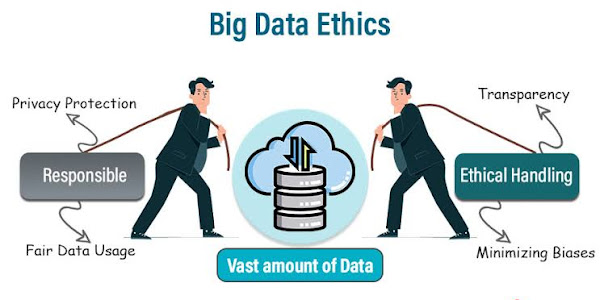 Ethical Considerations in Big Data Analytics: Ensuring Privacy and Protection