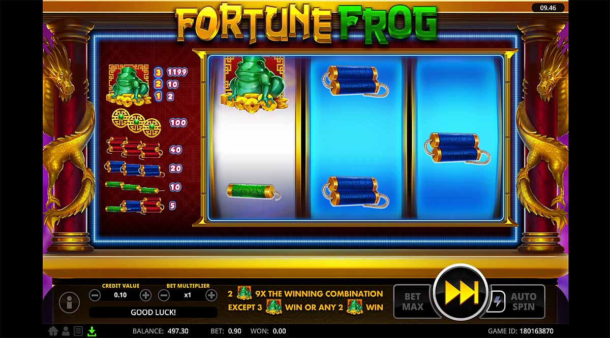 Fortune Frog - Demo Slot Online Top Trend Gaming Indonesia