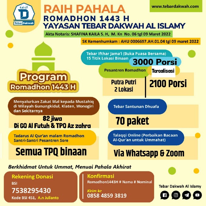 REALISASI PROGRAM ROMADHON 1443 H TEBAR DAKWAH AL ISLAMY