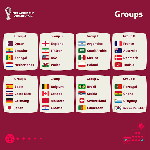 Match schedule for the FIFA World Cup Qatar 2022 / Ratiba ya mechi za Kombe la Dunia la FIFA Qatar 2022