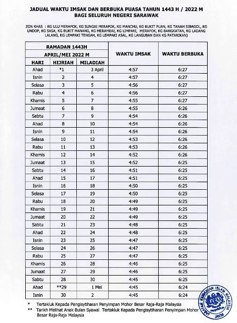 Waktu Imsak dan Berbuka Puasa Sarawak 2022