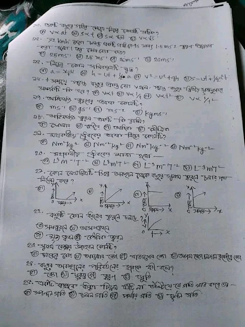 এসএসসি পদার্থবিজ্ঞান ফাইনাল সাজেশন ২০২২ (সকল বোর্ড ১০০% কমন), SSC physics mcq Final Suggestion 2022, এসএসসি পদার্থবিজ্ঞান সাজেশন ২০২২