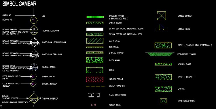 Download simbol arsitektur autocad