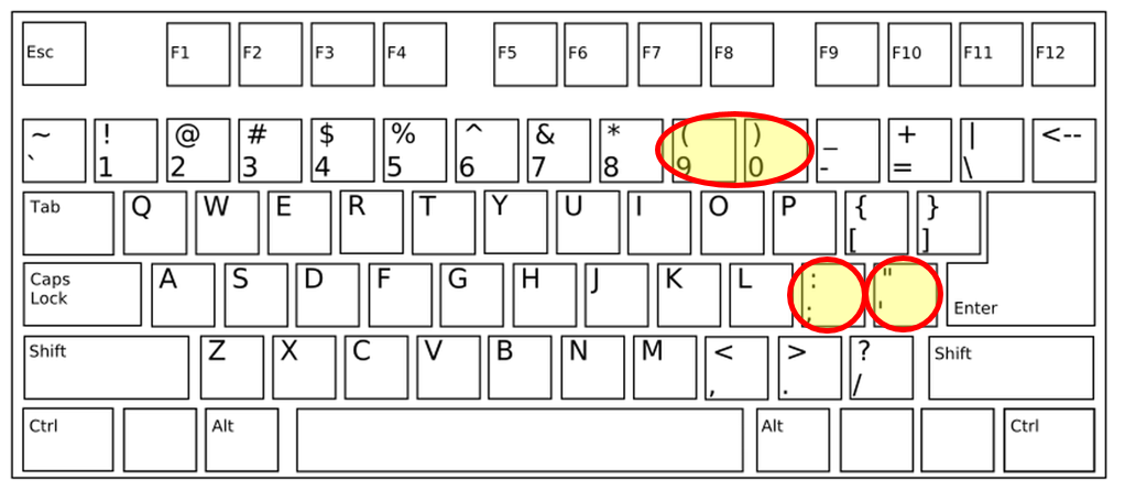 Writing問題のキーボードの配置 Four Skillerへの道