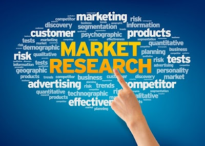 B2B Market Research Companies