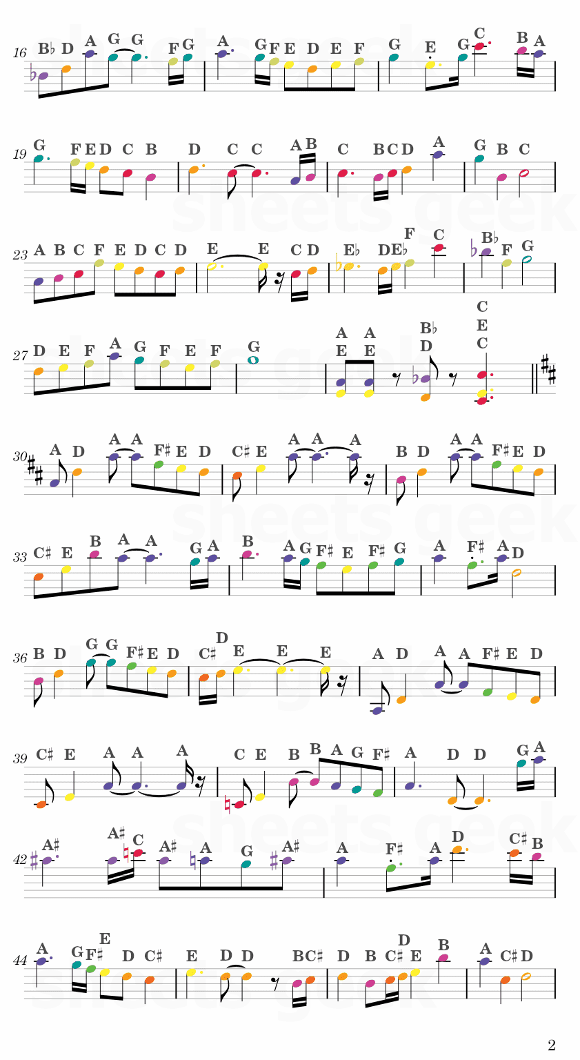 Running Through the New World Kirby and the Forgotten Land Easy Sheet Music Free for piano, keyboard, flute, violin, sax, cello page 2