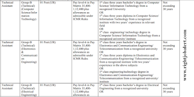 Technical Assistant BE BTech and Diploma Engineering Jobs in ICMR National Institute of Research in Tribal Jabalpur