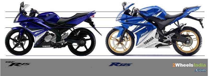 Size of the Yamaha R15 R125 Comparison