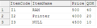 SQL UPDATE