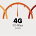 Difference between 3G and 4G Networks