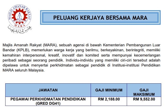 Surat Mengemukakan Status Perancangan Kerja