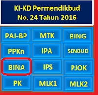  pastinya telah membuat ki kd edisi revisi  Ki Kd Kurikulum 2013 Revisi 2017 Smp Bahasa Indonesia