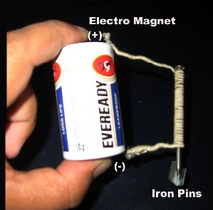 Ghar Par Vidhyut Chumbak Yani Electromagnet Banane ki Vidhi