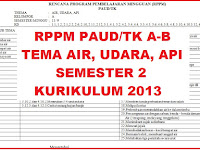 RPPM PAUD/TK A-B TEMA AIR, UDARA, DAN API SEMESTER 2 KURIKULUM 2013