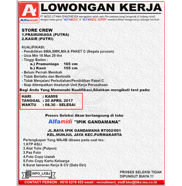 Lowongan Alfamidi Tangerang 2017 2018 - Loker Spot