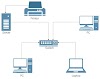 SPPU-CNS-UNIT 1 REVISION NOTES: INTRODUCTION TO COMPUTER NETWORKS FOR EASY AND IMMEDIATE UNDERSTANDING