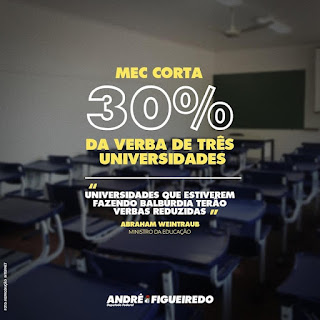 GOVERNO FEDERAL PERSEGUE UNIVERSIDADES