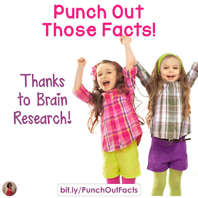 Punch out those facts! This blog post has several suggestions (research based) to help children learn facts, such as math facts.