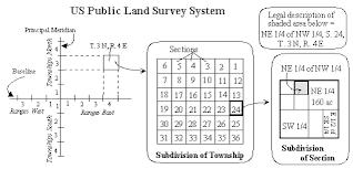 mary cummins, real estate, appraiser, los angeles, california, plss, metes and bounds, land, real estate, real property, public land survey system, tax assessor parcel number, apn, lot, block, map, plot, plat, subdivision, tract, prime meridian, base line, section, township, range, tax assessor, parcel, assessor, survey, measure, describe, book, page, how to read, los angeles county