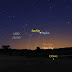 Đón quan sát Sao Kim giao hội rất gần cùng sao Regulus
