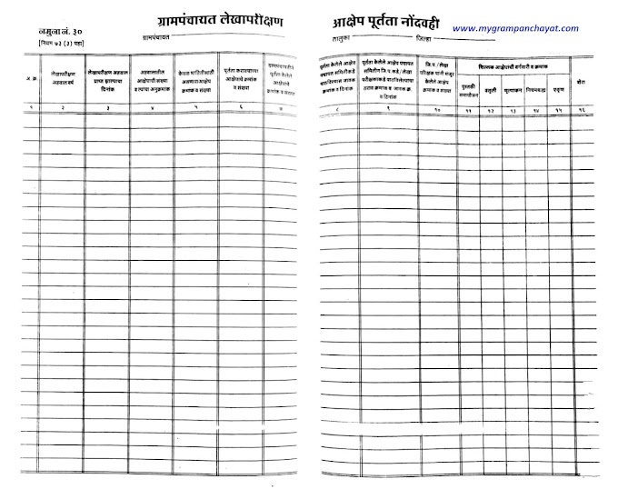ग्रामपंचायत नमुना नं 30 :- ग्रामपंचायत लेखा परिक्षण आक्षेप पुर्तता नोंदवही