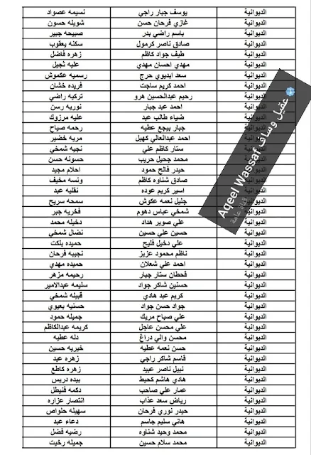 ملحق الوجبة الثامنة رعاية اجتماعية محافظة الديوانية