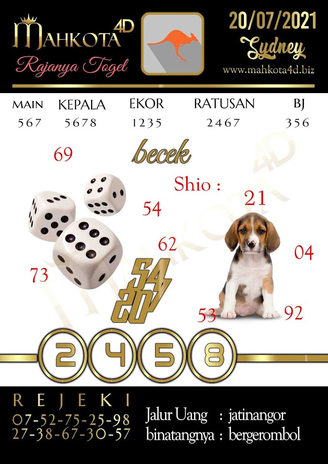 Syair Prediksi Togel Sydney - SDY Selasa, 20 - Juli - 2021
