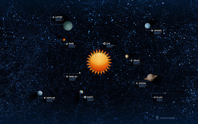 solar system 1440x900