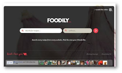 Foodily: An-Search-Engine-just-for-Food