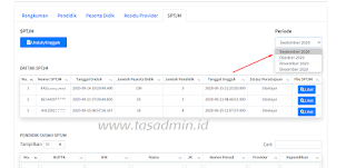 status sptjm verval ponsel