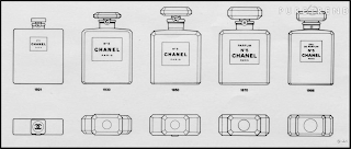 Chanel nº5