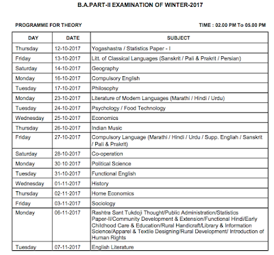 SGBAU B.A. PART-II EXAMINATION Time Table Winter 2017