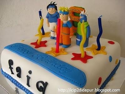 Naruto Cakes