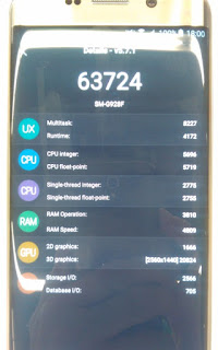 samsung galaxy S6 edge plus rezultate antutu