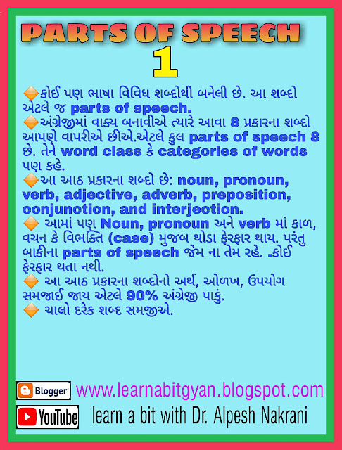 Parts of Speech in simple Gujarati..What is..Noun, Pronoun, Verb, Adjective, Adverb, Preposition, Conjunction, Interjection..